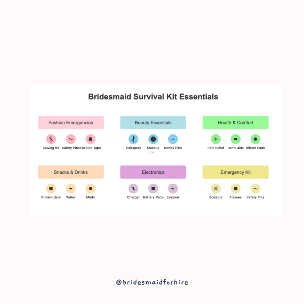 bridesmaid survival kit