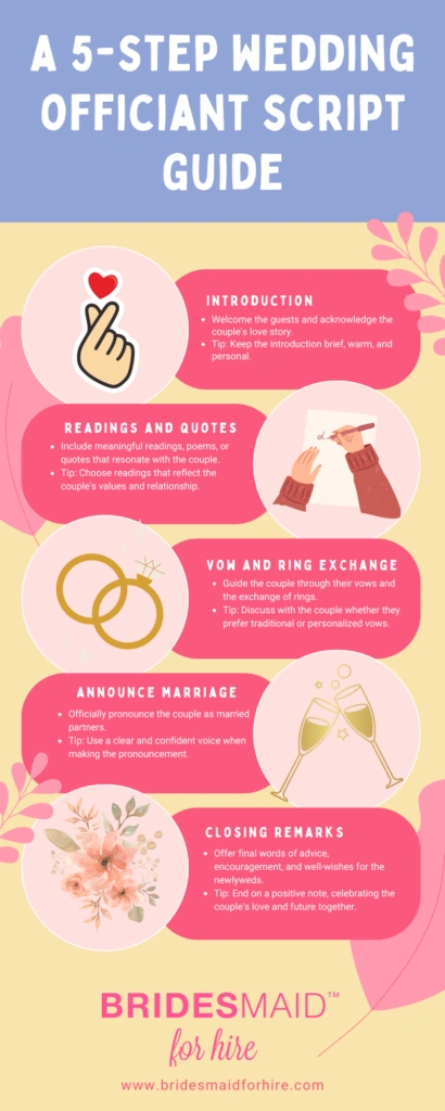 wedding officiant speech writing tips