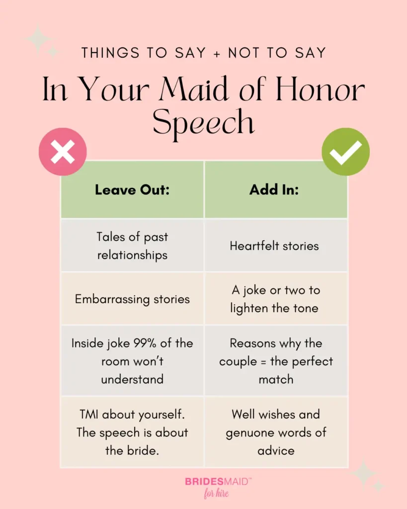 Things to Say and Not to Say in a Maid of Honor Speech