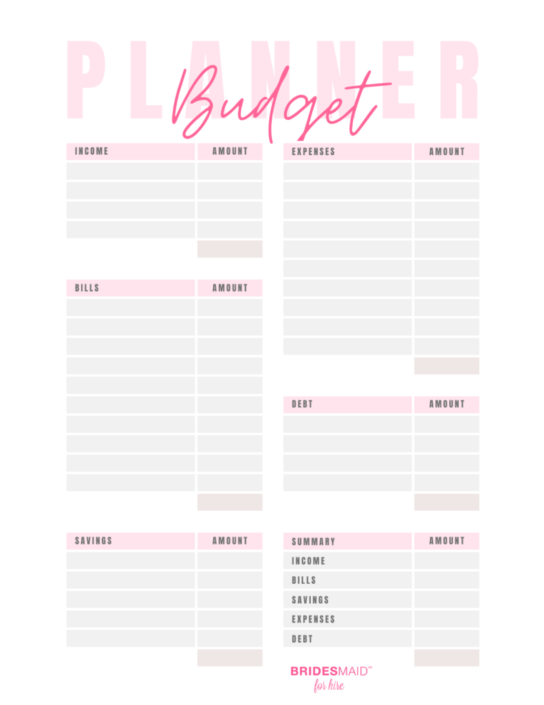 Bachelorette party budget 