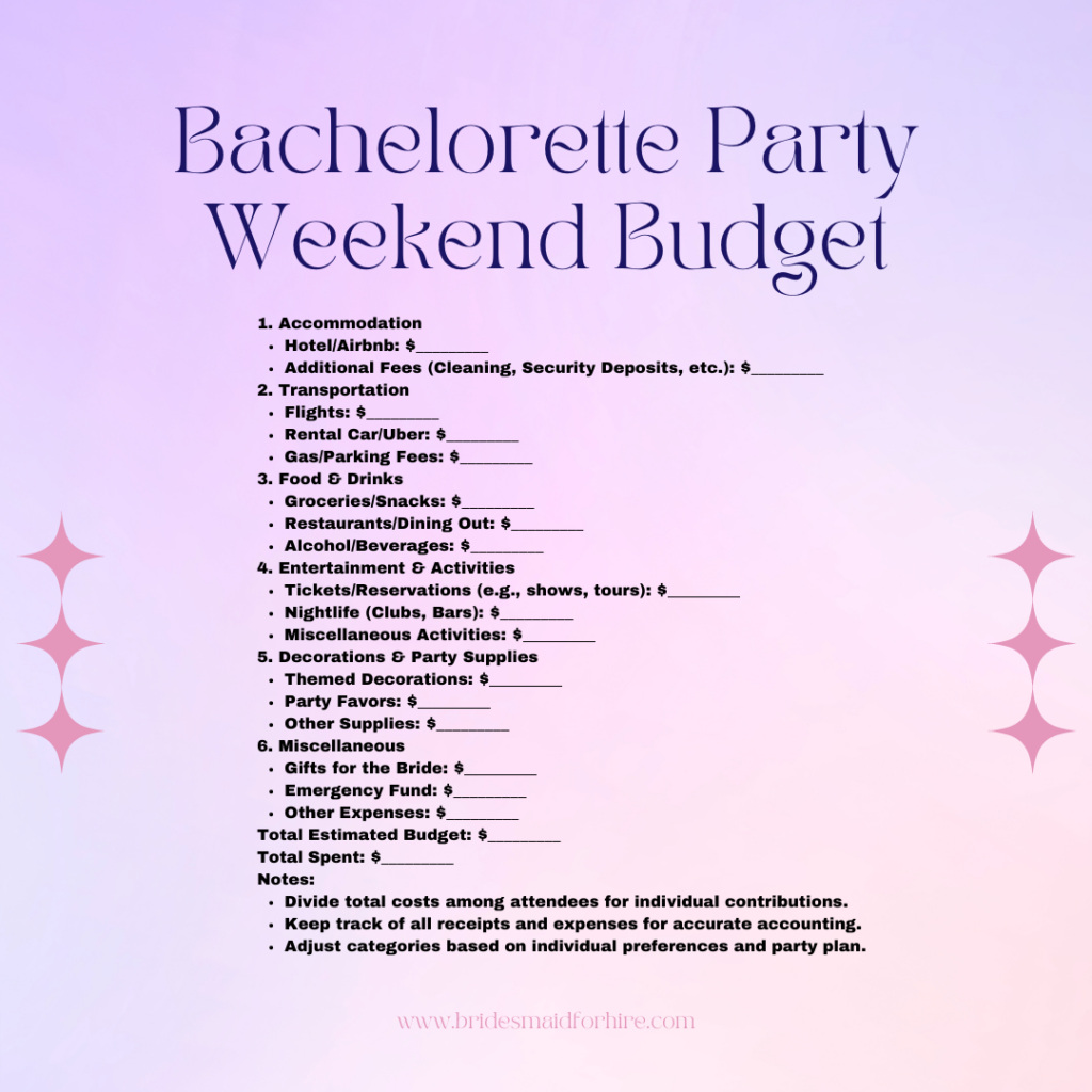 bachelorette party weekend budget