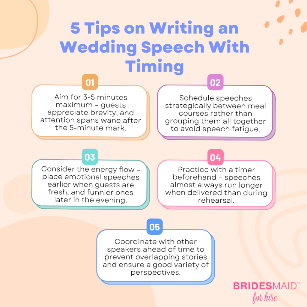 Wedding Speech Timing