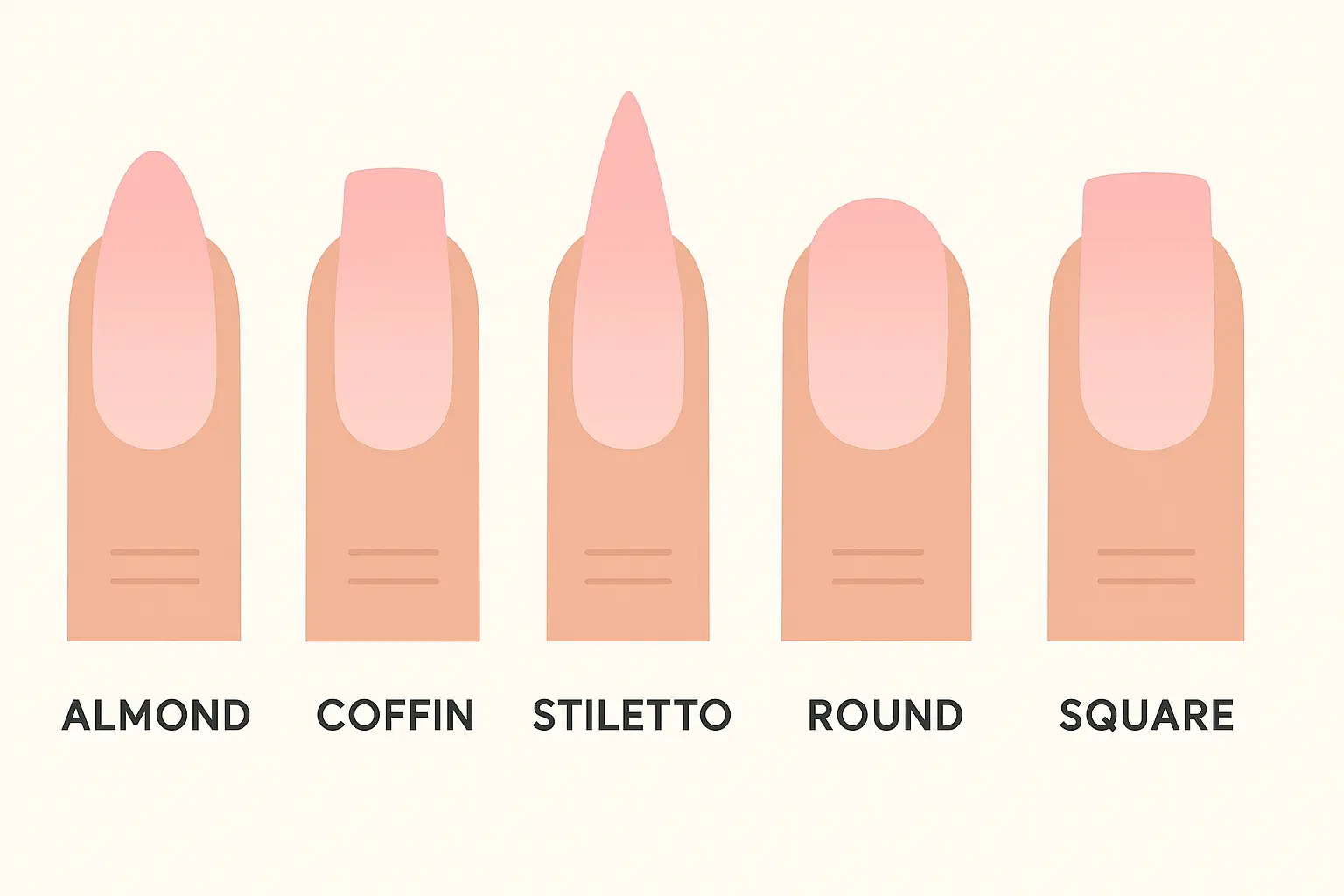 Nail shape comparison showing different ombre effects