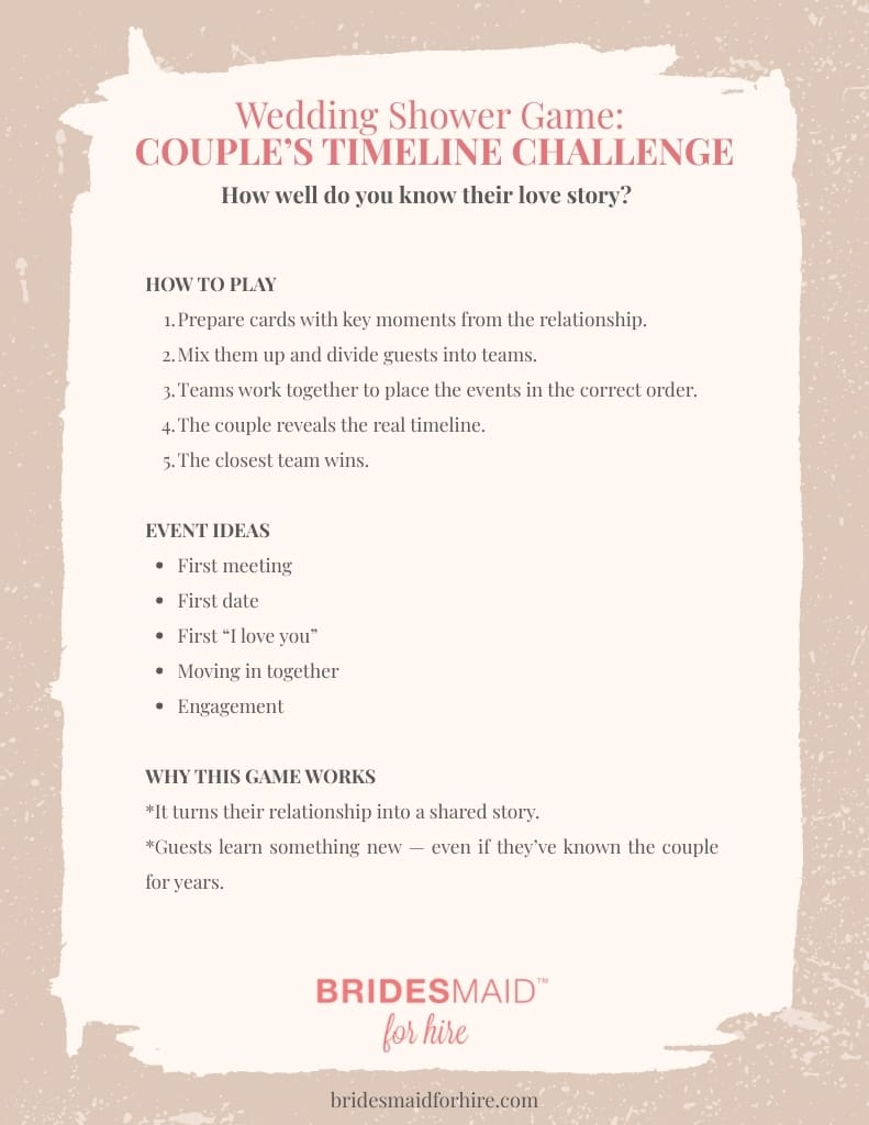 Wedding Shower Game_ COUPLE’S TIMELINE CHALLENGE